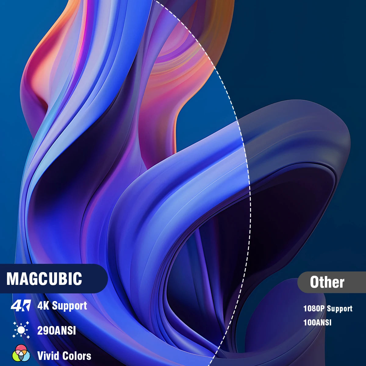 Magcubic HY300 Pro+ Android 11 Home & Outdoor Cinema