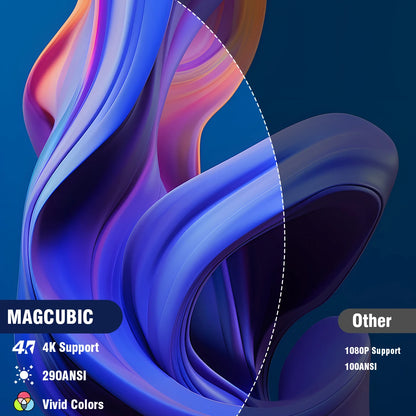 Magcubic HY300 Pro+ Android 11 Home & Outdoor Cinema