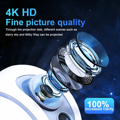 Galaxy Projector - "Sleep Under the Stars"