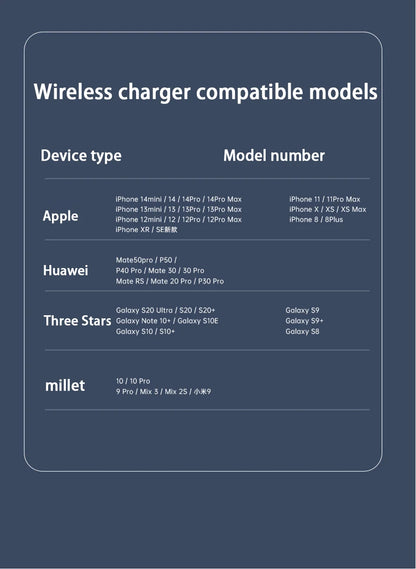 Mini Chair 3-in-1 Cordless Fast Charger Stand