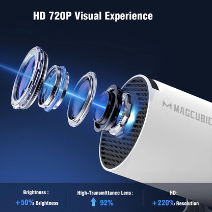 Magcubic HY300 Pro+ Android 11 Home & Outdoor Cinema