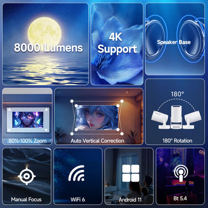 Magcubic HY300 Pro+ Android 11 Home & Outdoor Cinema