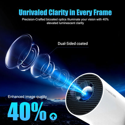 Magcubic HY300 Pro+ Android 11 Home & Outdoor Cinema