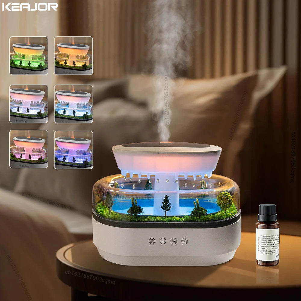 ✨ 7-in-1 Aroma Diffuser with Colorful Light