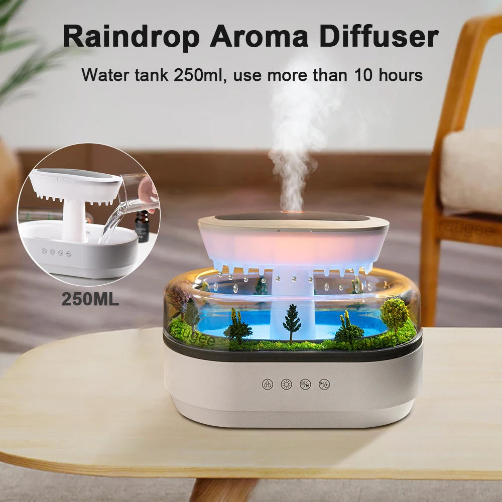 ✨ 7-in-1 Aroma Diffuser with Colorful Light